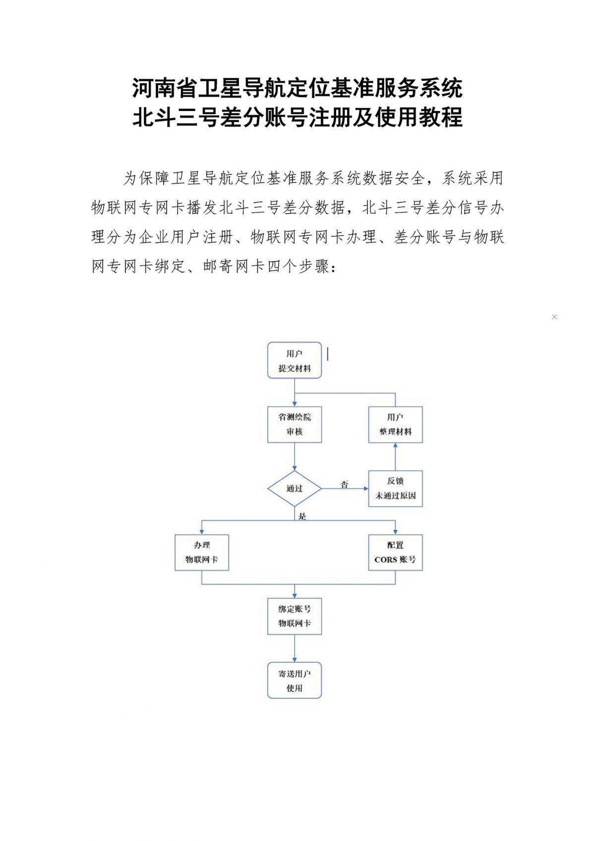 河南省卫星导航定位基准服务系统北斗三号差分账号注册流程_页面_1.jpg